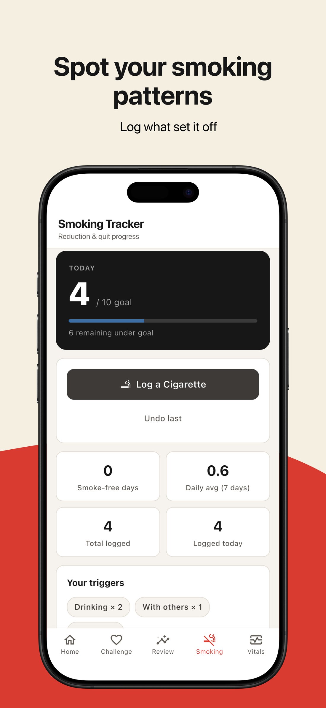 Smoking Tracker screen showing daily count against a goal and logged triggers